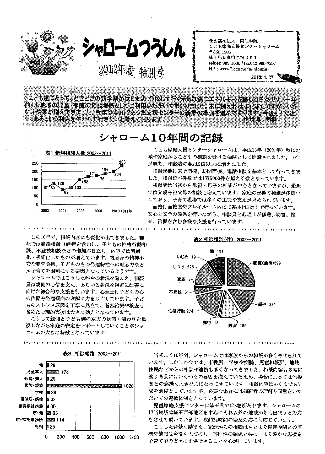 シャローム通信2